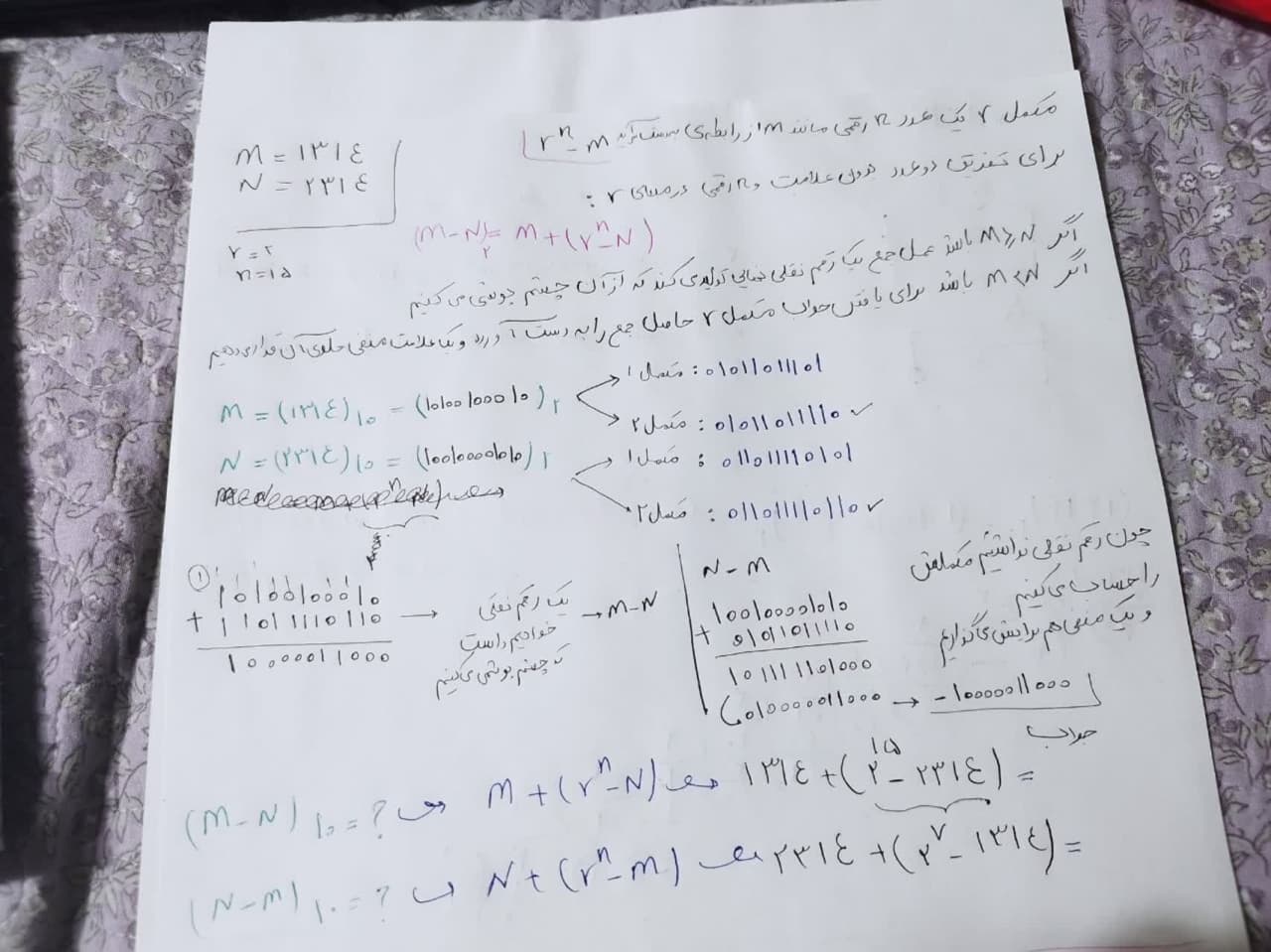 معرفی (JSR 376) JPMS در زبان برنامه نویسی جاوا